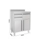 Cabinet Inox aparate cafea